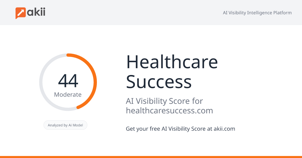 Healthcare Success AI Visibility Score