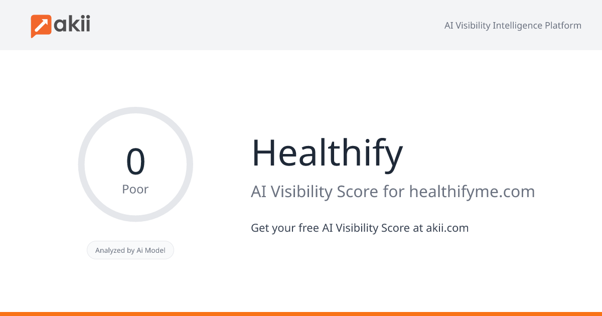 Healthify AI Visibility Score