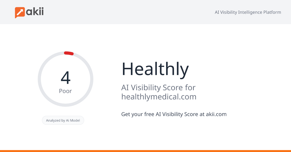 Healthly AI Visibility Score