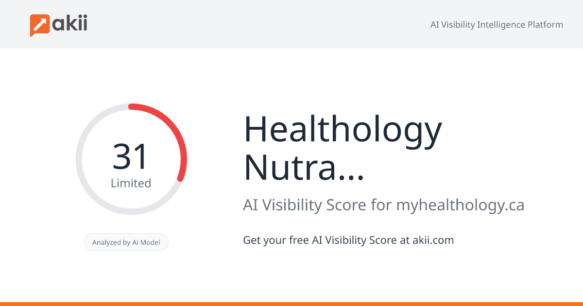 Healthology Nutraceutical Inc. AI Visibility Score