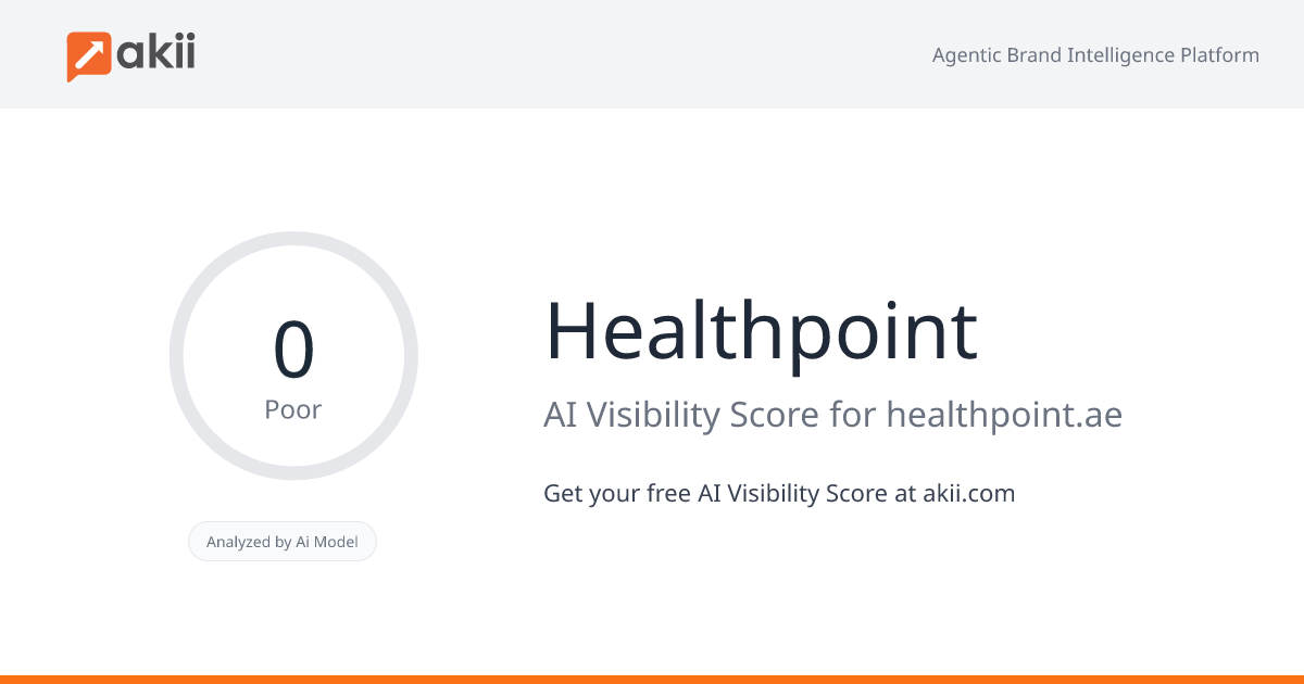 Healthpoint AI Visibility Score