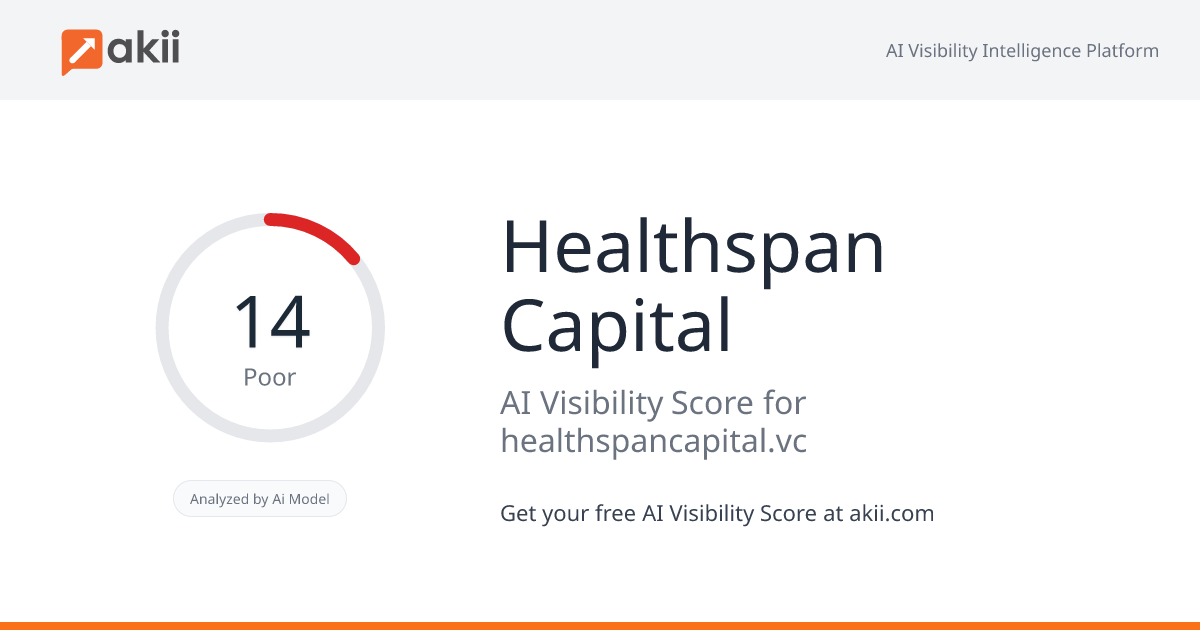 Healthspan Capital AI Visibility Score