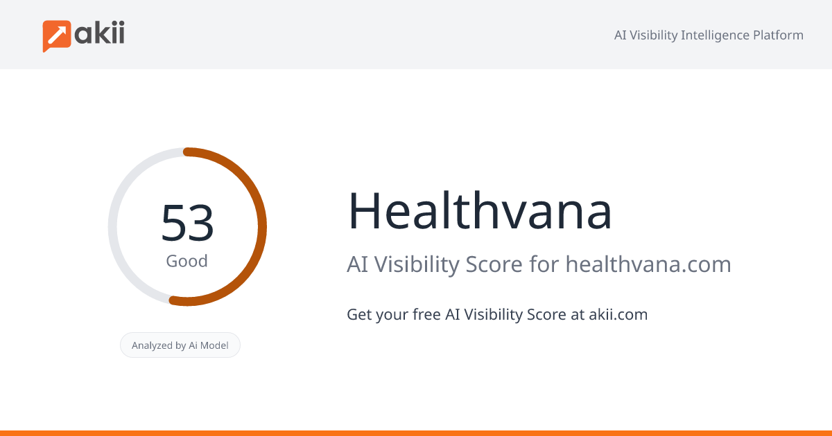 Healthvana AI Visibility Score