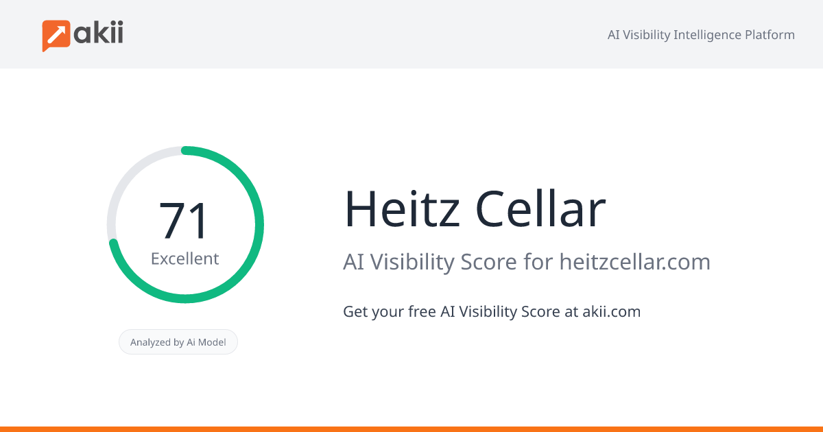 Heitz Cellar AI Visibility Score