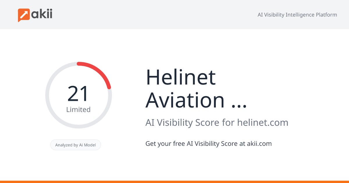Helinet Aviation Services AI Visibility Score