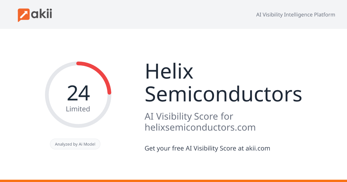 Helix Semiconductors AI Visibility Score