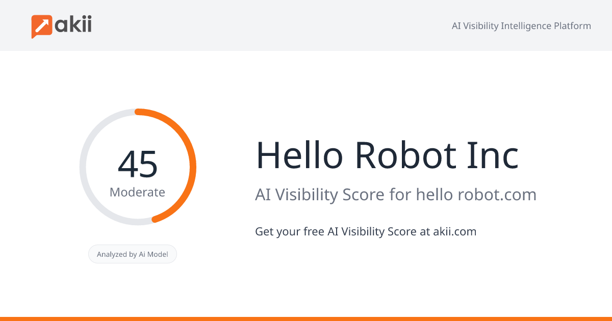 Hello Robot Inc AI Visibility Score