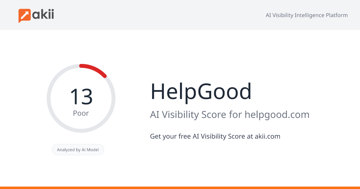 HelpGood AI Visibility Score