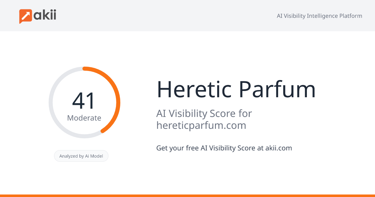 Heretic Parfum AI Visibility Score