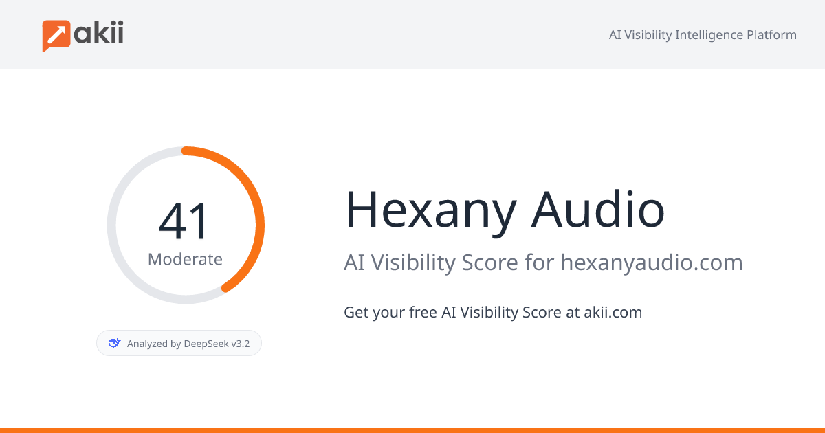 Hexany Audio AI Visibility Score