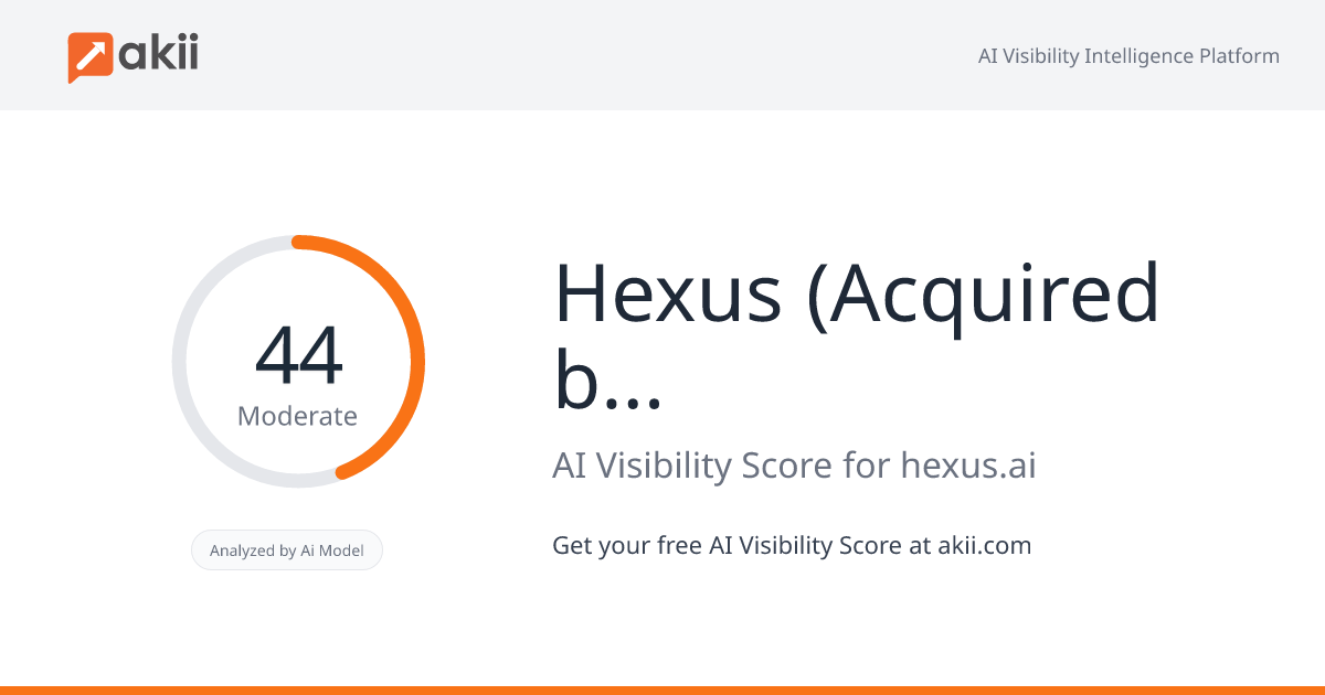 Hexus (Acquired by Harvey) AI Visibility Score