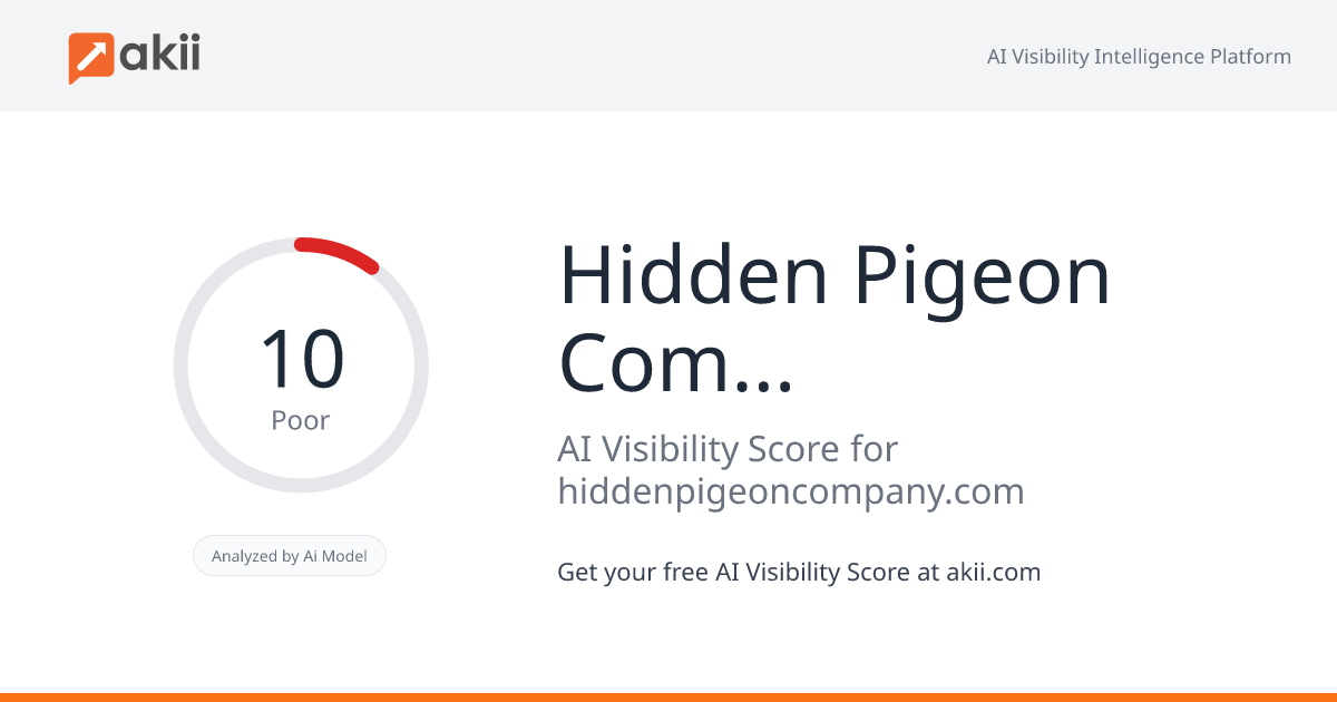 Hidden Pigeon Company AI Visibility Score