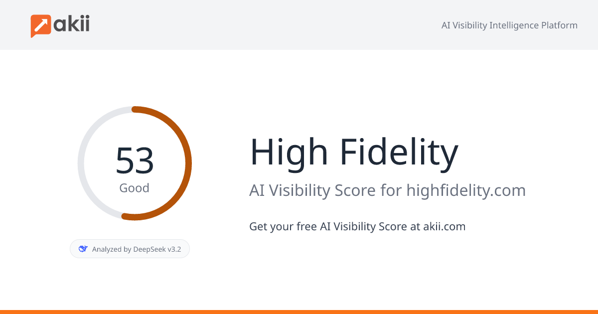 High Fidelity AI Visibility Score