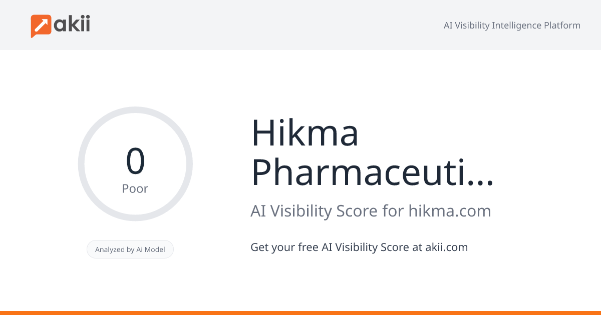 Hikma Pharmaceuticals AI Visibility Score