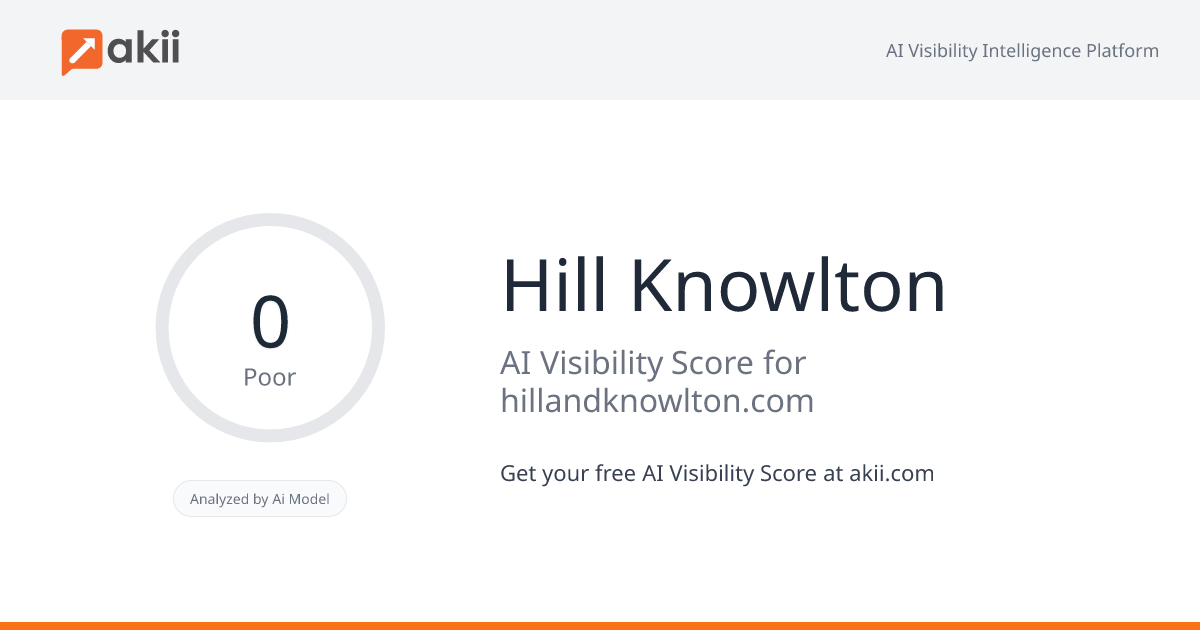 Hill & Knowlton AI Visibility Score