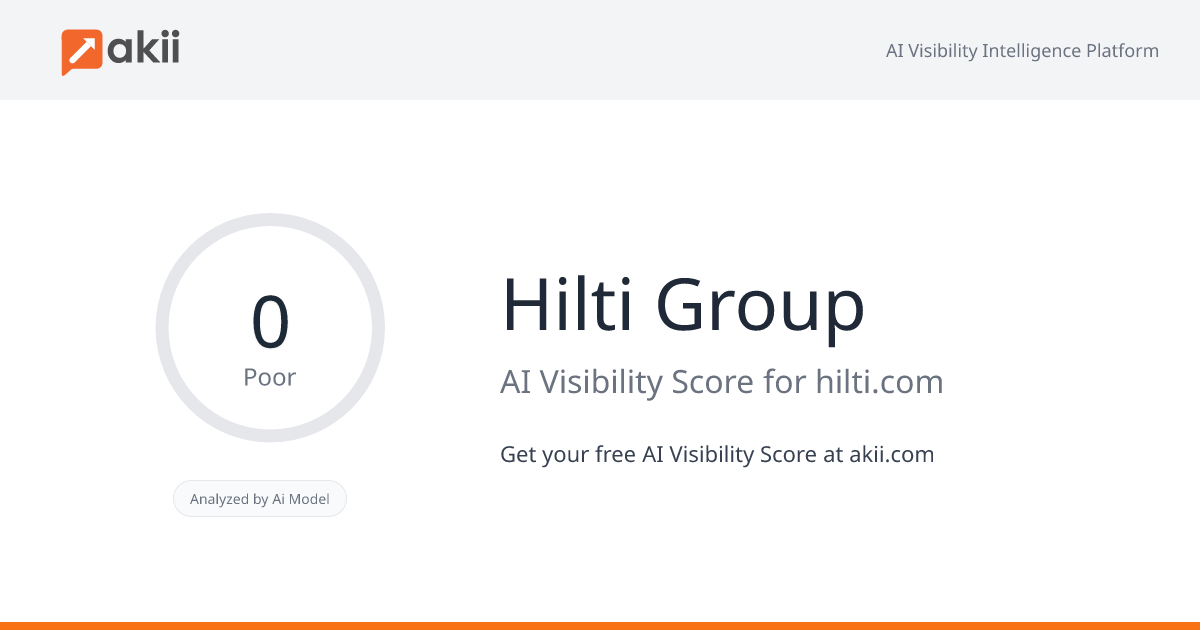 Hilti Group AI Visibility Score