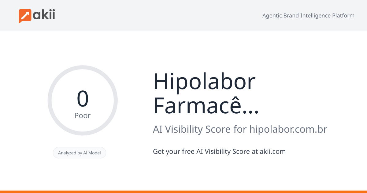 Hipolabor Farmacêutica Ltda AI Visibility Score