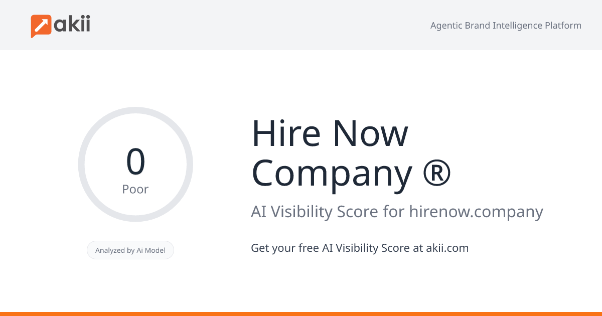 Hire Now Company ® AI Visibility Score