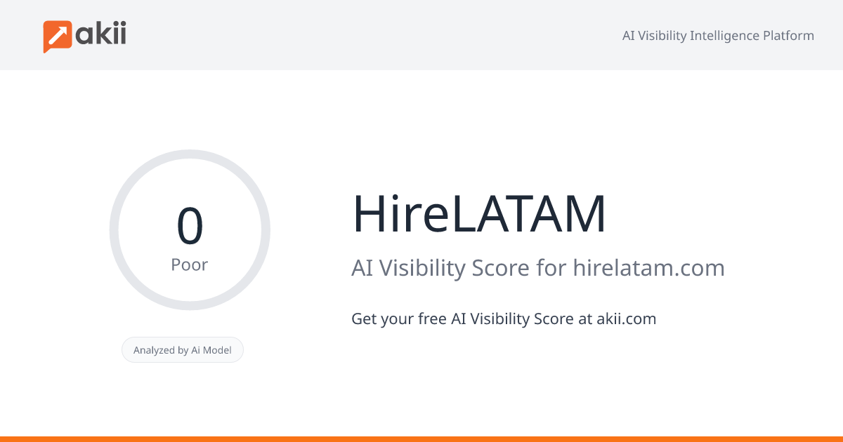 HireLATAM AI Visibility Score