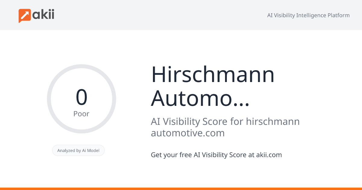 Hirschmann Automotive AI Visibility Score