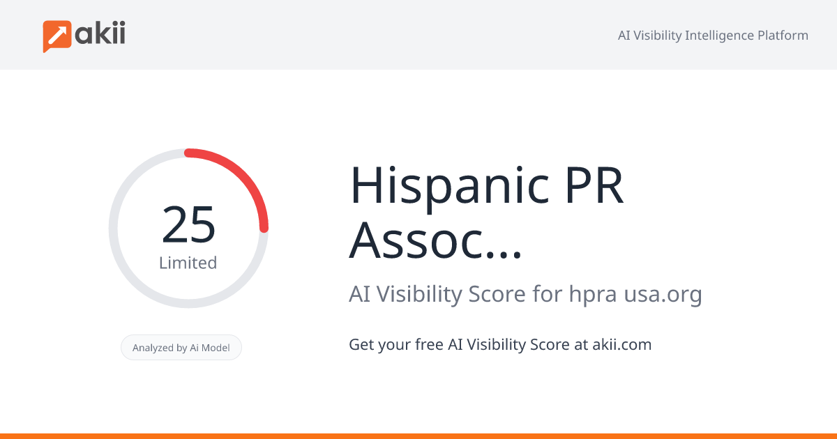 Hispanic PR Association (HPRA) AI Visibility Score