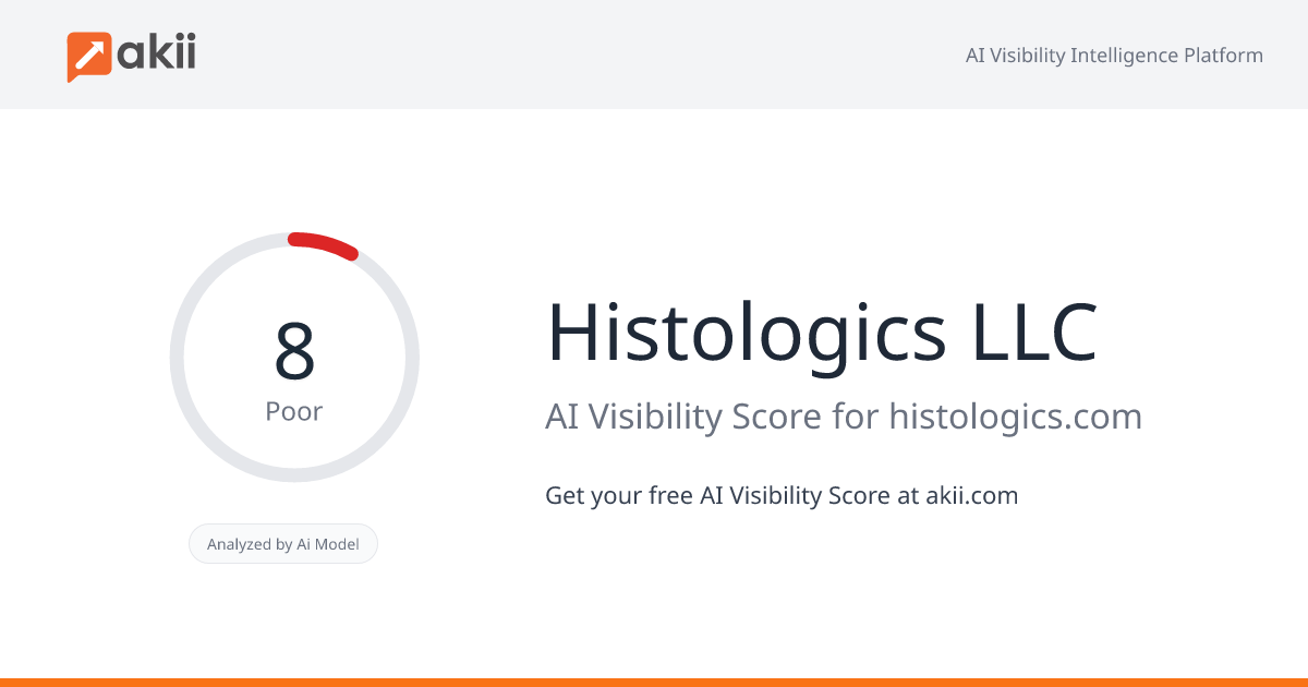 Histologics LLC AI Visibility Score