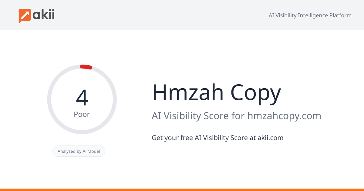 Hmzah Copy AI Visibility Score