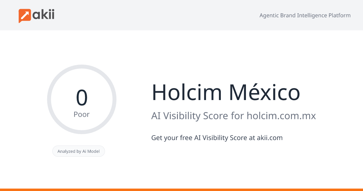 Holcim México AI Visibility Score