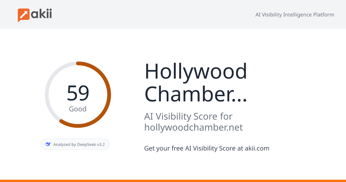Hollywood Chamber of Commerce AI Visibility Score
