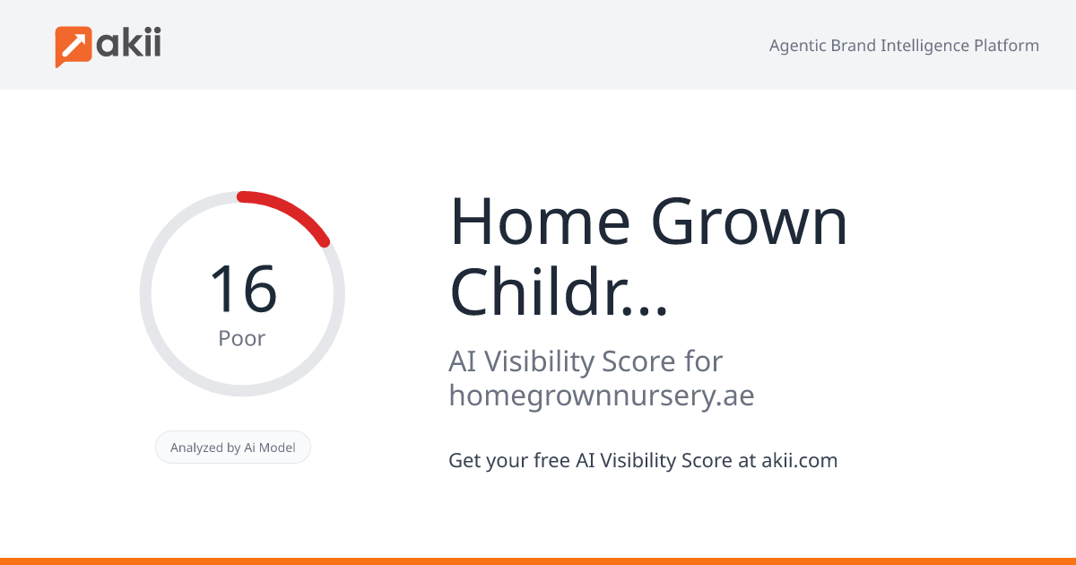 Home Grown Children's Eco Nursery AI Visibility Score