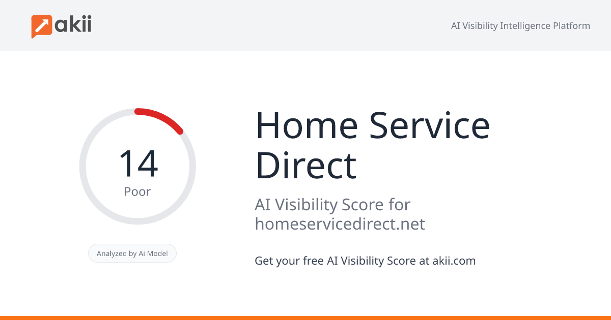 Home Service Direct AI Visibility Score