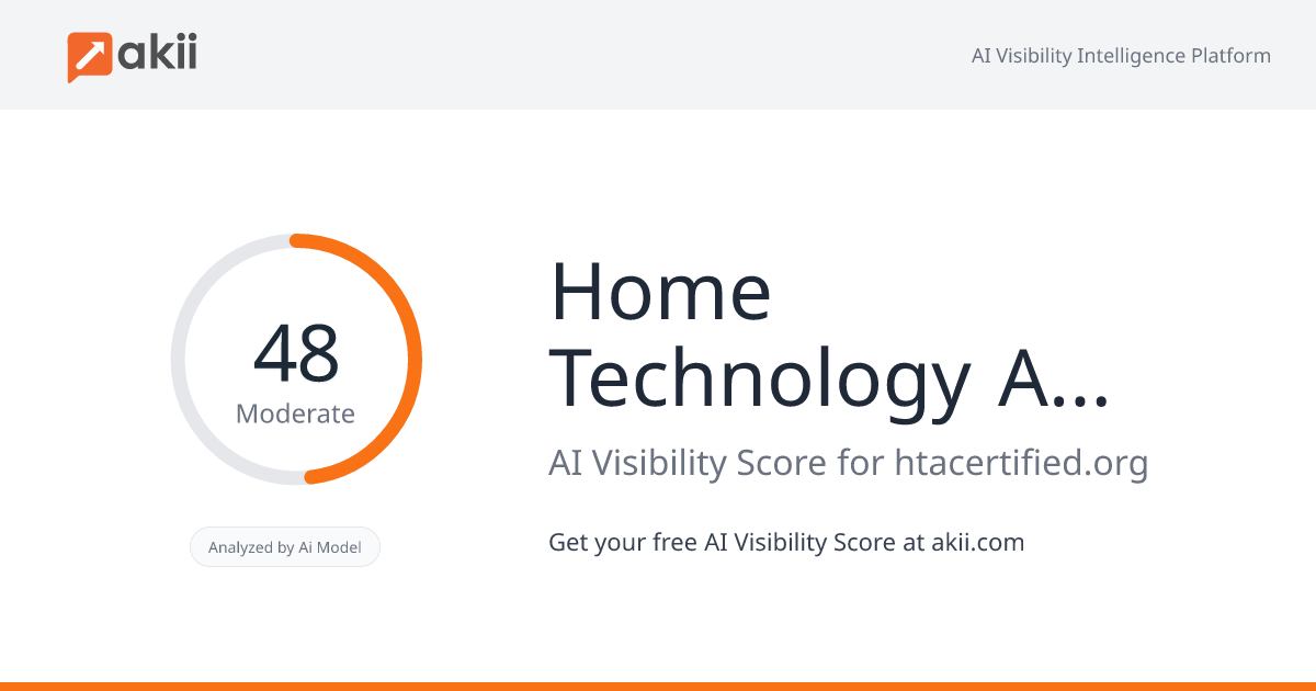 Home Technology Association AI Visibility Score
