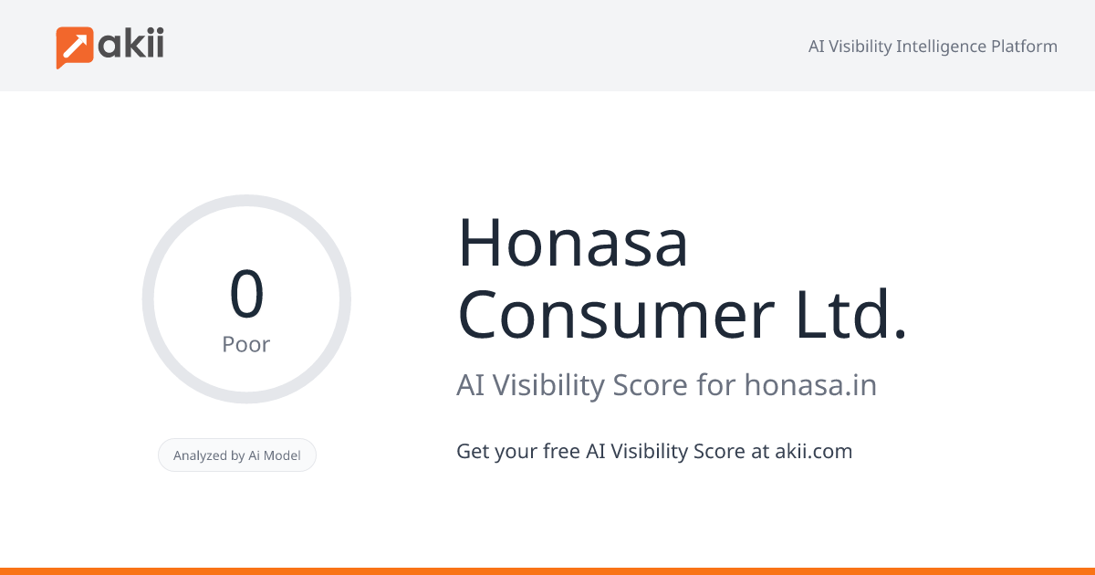 Honasa Consumer Ltd. AI Visibility Score