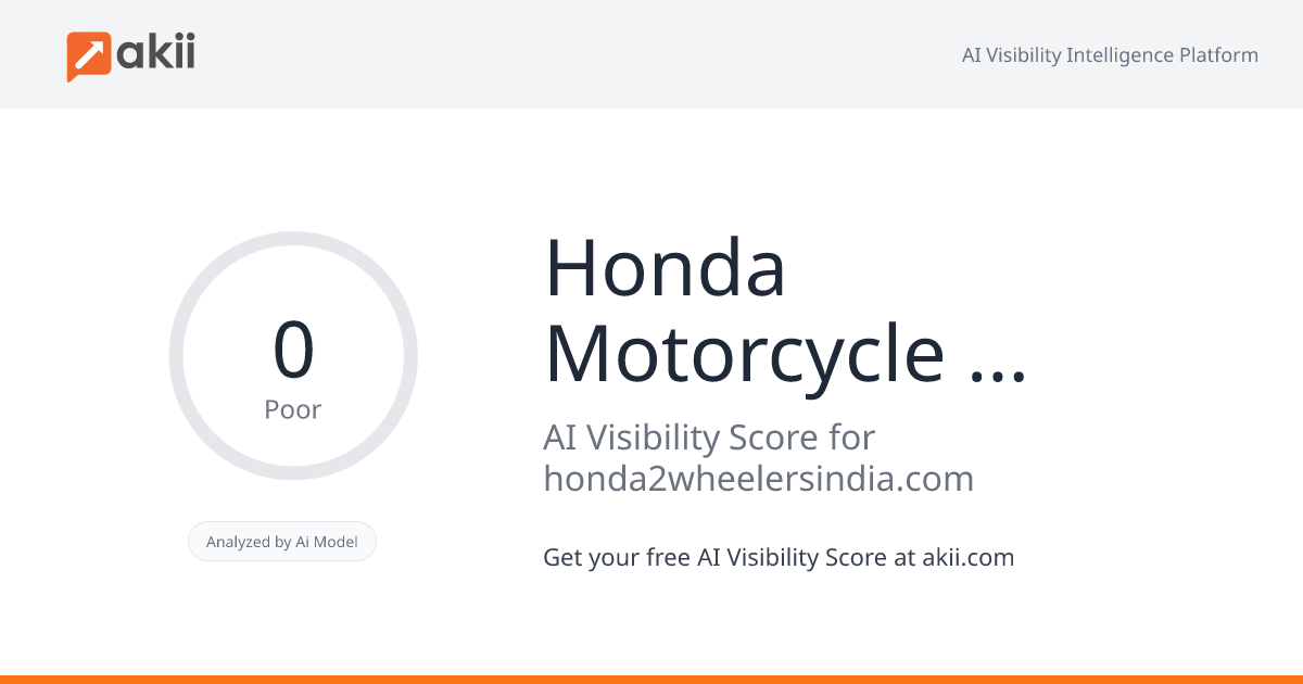 Honda Motorcycle & Scooter India Pvt. Ltd. AI Visibility Score