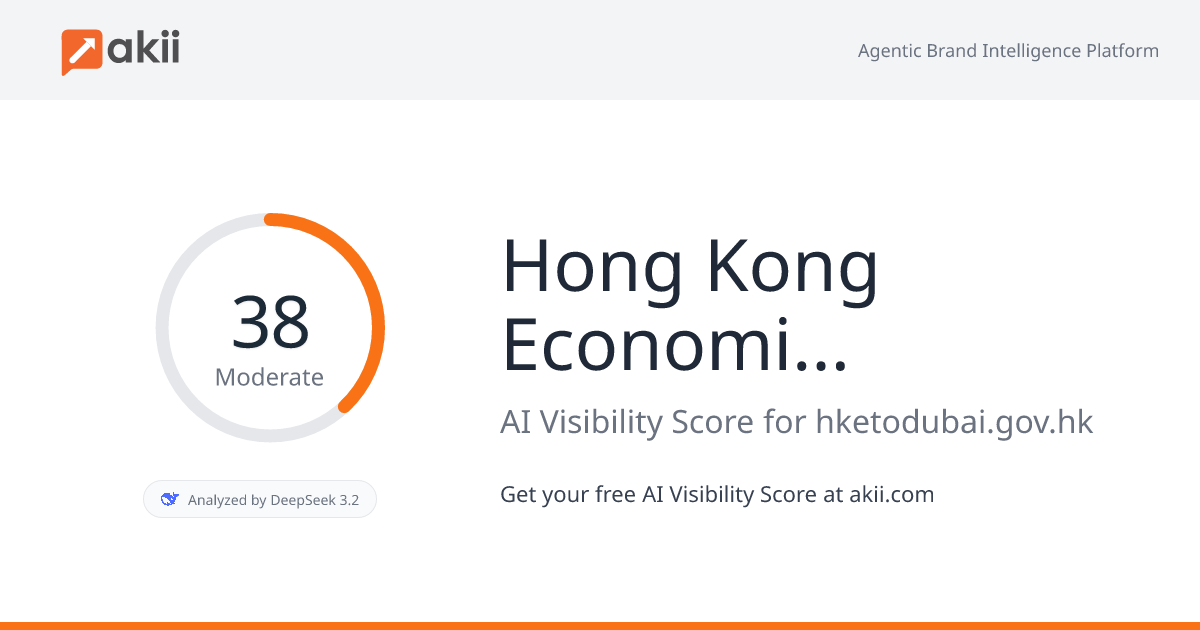 Hong Kong Economic and Trade Office in Dubai AI Visibility Score