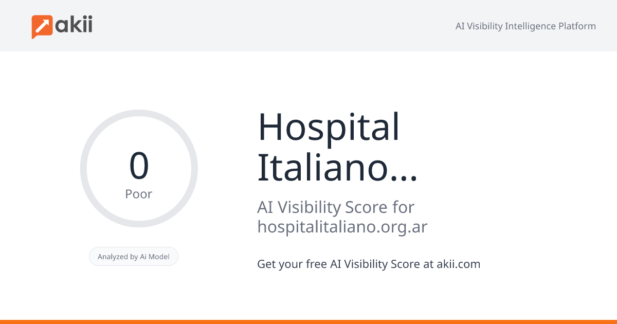 Hospital Italiano de Buenos Aires AI Visibility Score