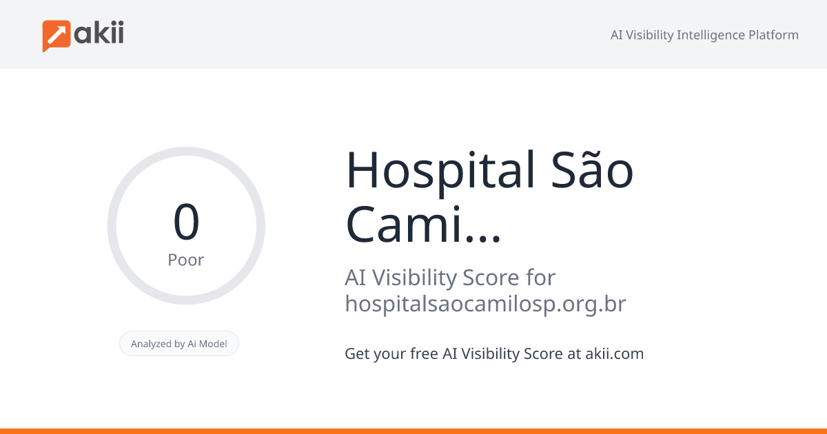 Hospital São Camilo SP AI Visibility Score