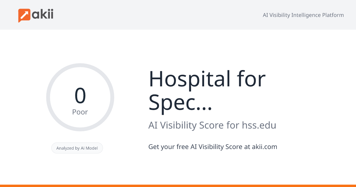 Hospital for Special Surgery AI Visibility Score