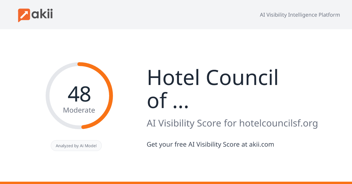 Hotel Council of San Francisco AI Visibility Score