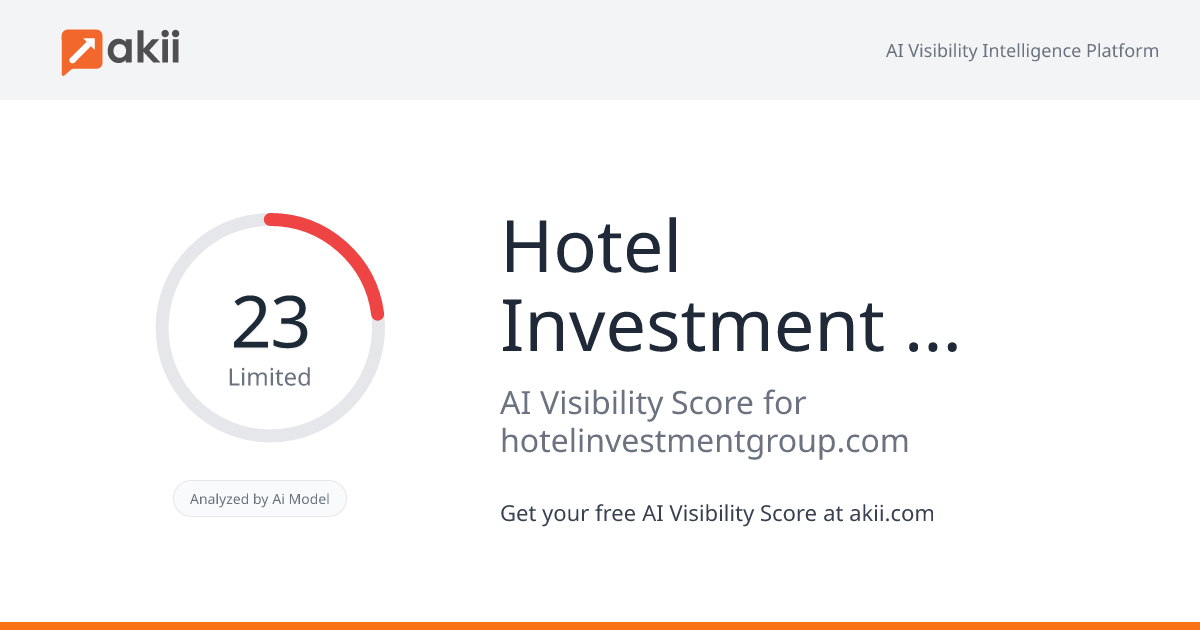 Hotel Investment Group AI Visibility Score