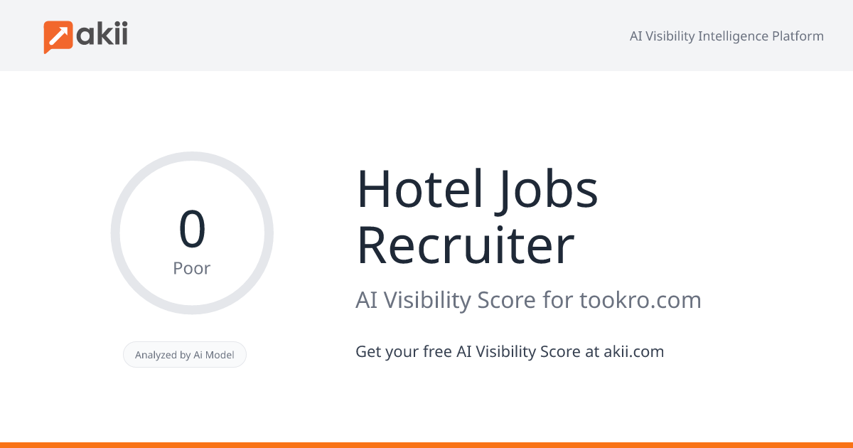 Hotel Jobs Recruiter AI Visibility Score