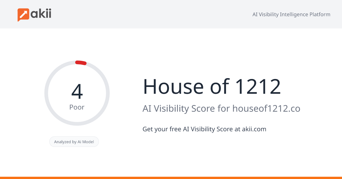 House of 1212 AI Visibility Score