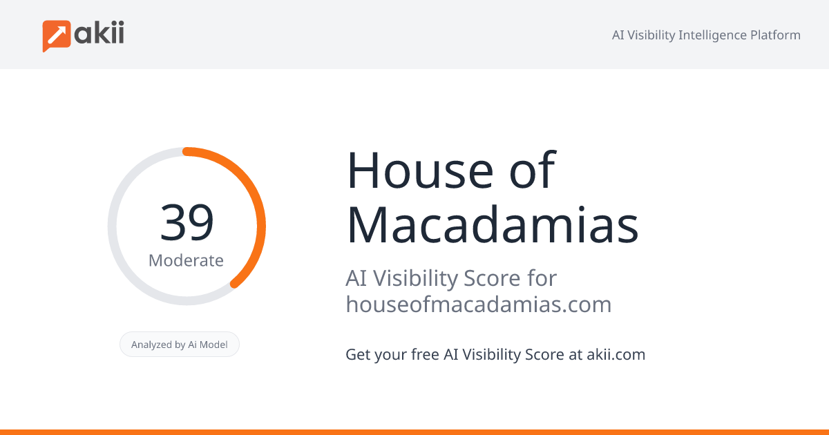 House of Macadamias AI Visibility Score