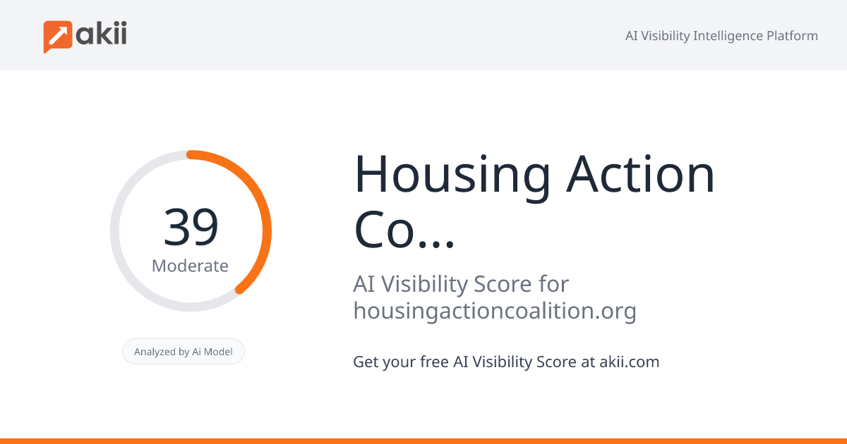 Housing Action Coalition AI Visibility Score