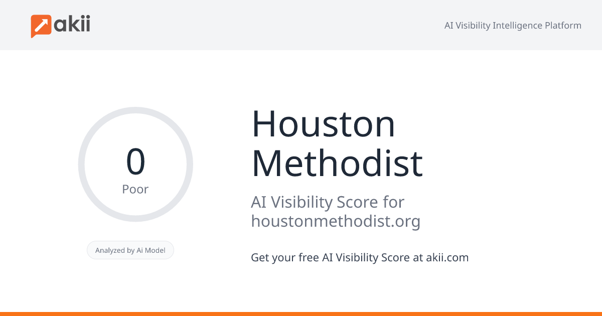 Houston Methodist AI Visibility Score