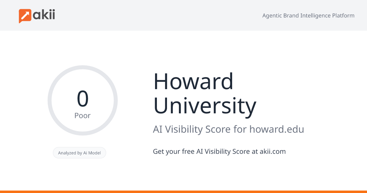 Howard University AI Visibility Score