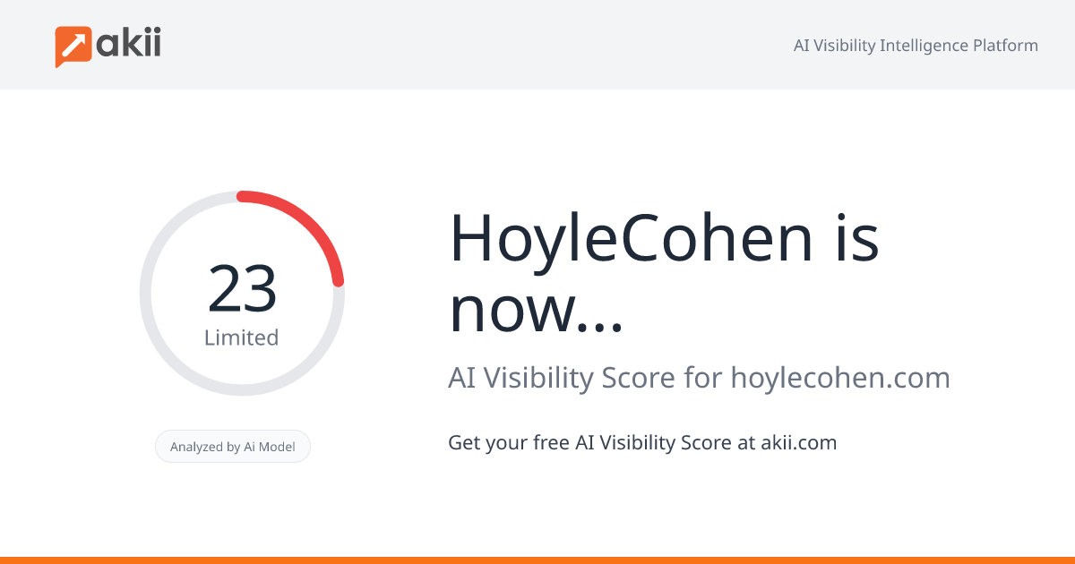 HoyleCohen is now part of Focus Partners Wealth AI Visibility Score