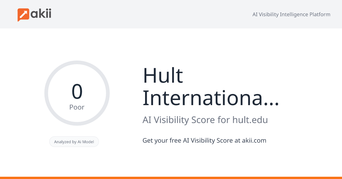Hult International Business School AI Visibility Score
