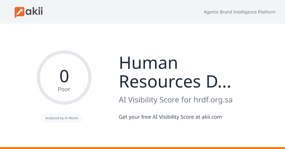 Human Resources Development Fund AI Visibility Score