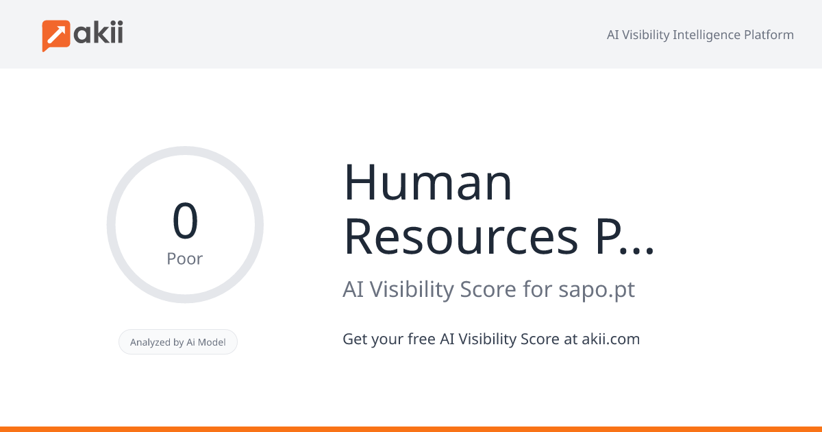 Human Resources Portugal AI Visibility Score